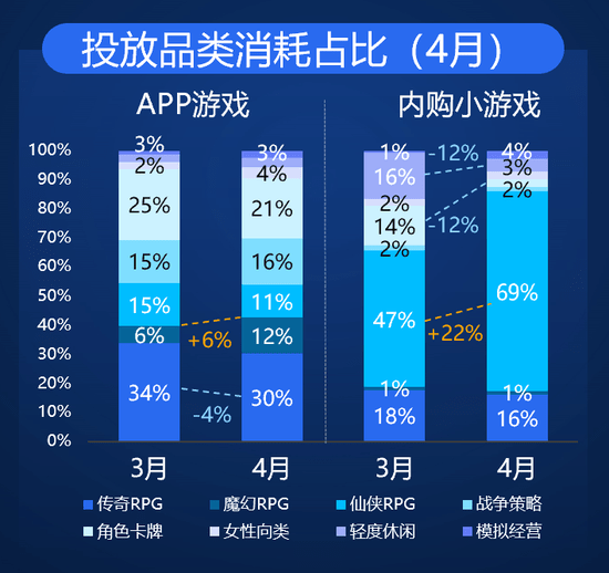 新澳彩資料大全免費資料