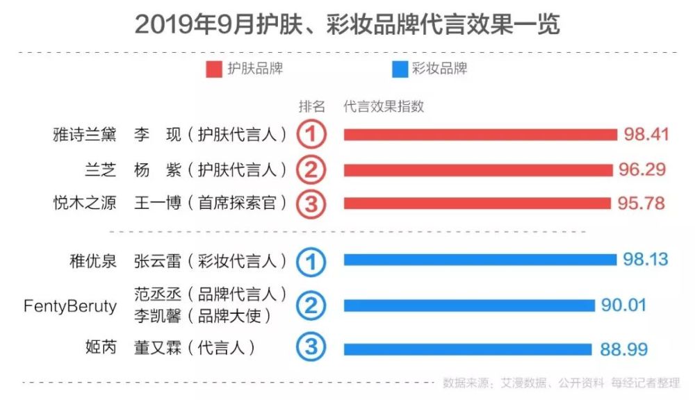 澳門今晚一肖碼100準管家娶