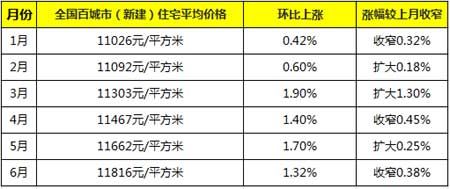 最準(zhǔn)一碼一肖100%精準(zhǔn)老錢莊