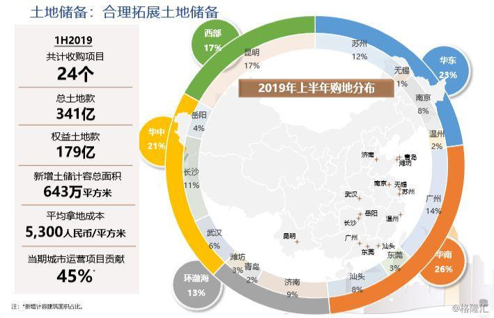 2025年新奧門天天開彩免費資料