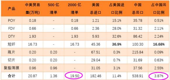 2025年一碼一肖100準(zhǔn)確