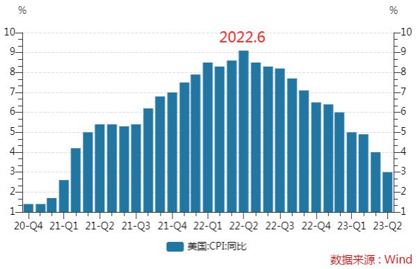 2025年澳門今晚開什么