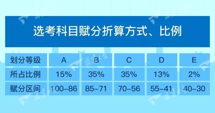 2025管家婆精準(zhǔn)資料大全