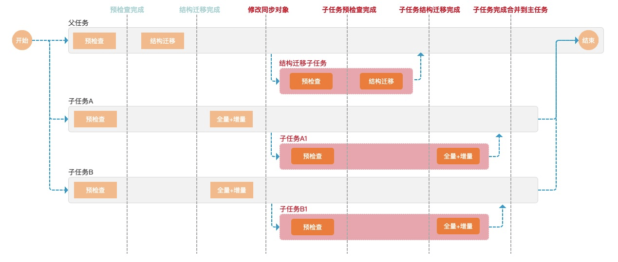 管家婆一獎一特一中