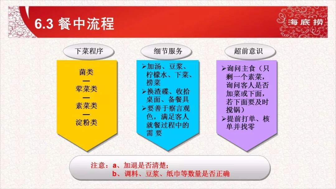 香港內(nèi)部六寶典資料大全