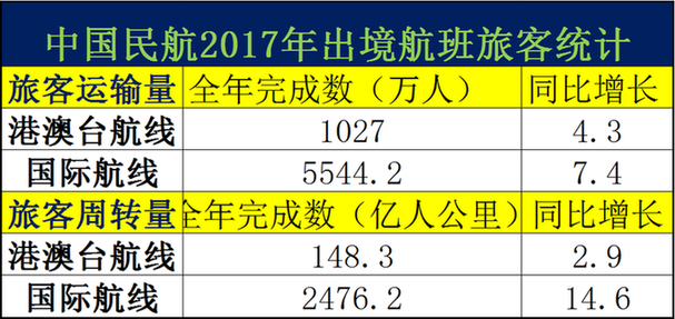 2025新澳三期必出三生肖