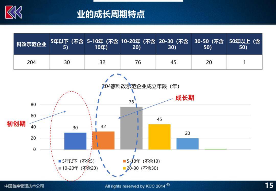 2025今晚澳門開(kāi)特馬