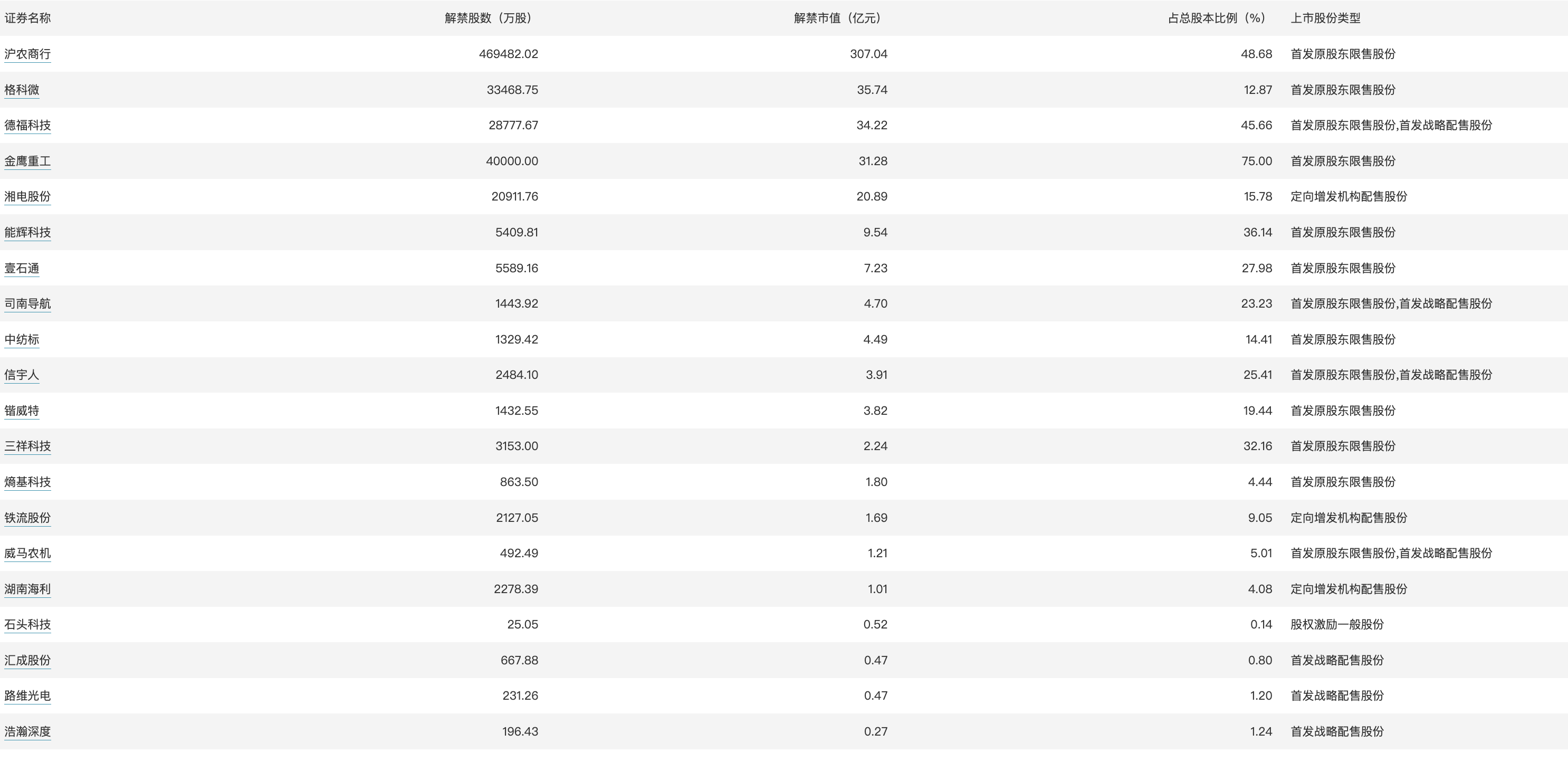 一碼一肖100%的資料,快速設(shè)計(jì)問(wèn)題方案_版國(guó)63.24.40