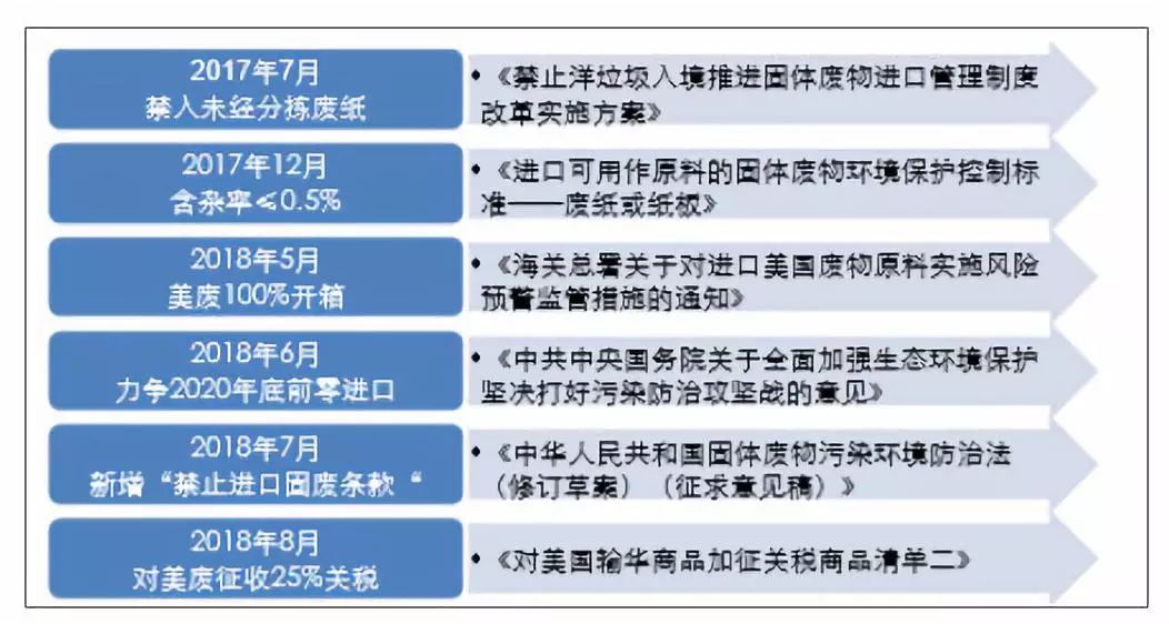 管家婆2025精準(zhǔn)資料大全