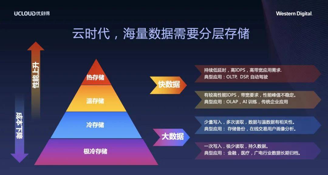 新澳2025年精準(zhǔn)資料32期,深度應(yīng)用策略數(shù)據(jù)_專屬款93.83.73