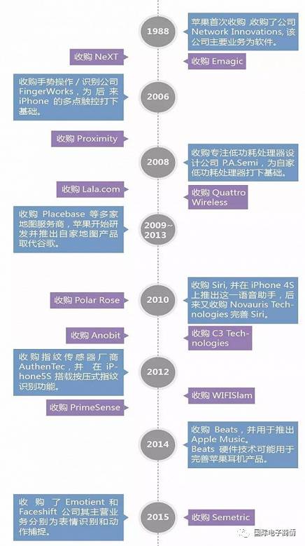 2025澳門特馬開獎53期詳解