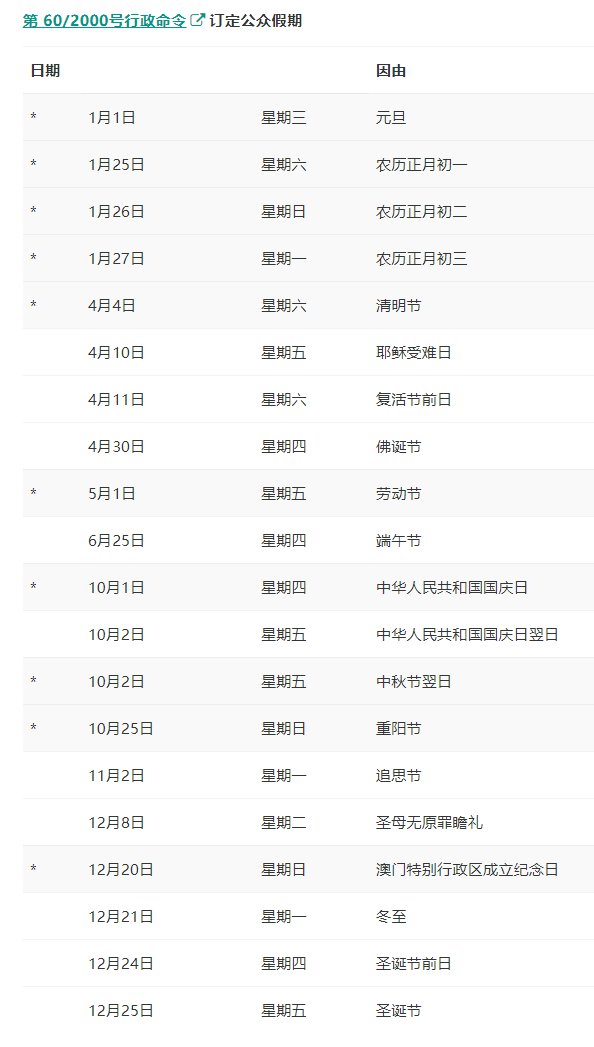 2025年澳門開獎結(jié)果出來