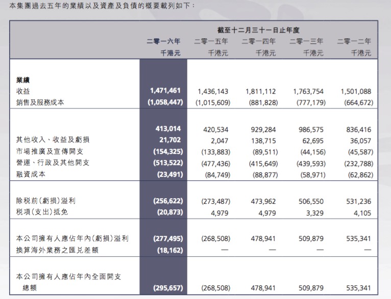 新澳門最新開獎(jiǎng)結(jié)果記錄歷史