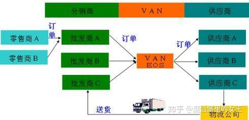 新澳五行走勢圖最新分析,可持續(xù)發(fā)展實施探索_AP36.91.18