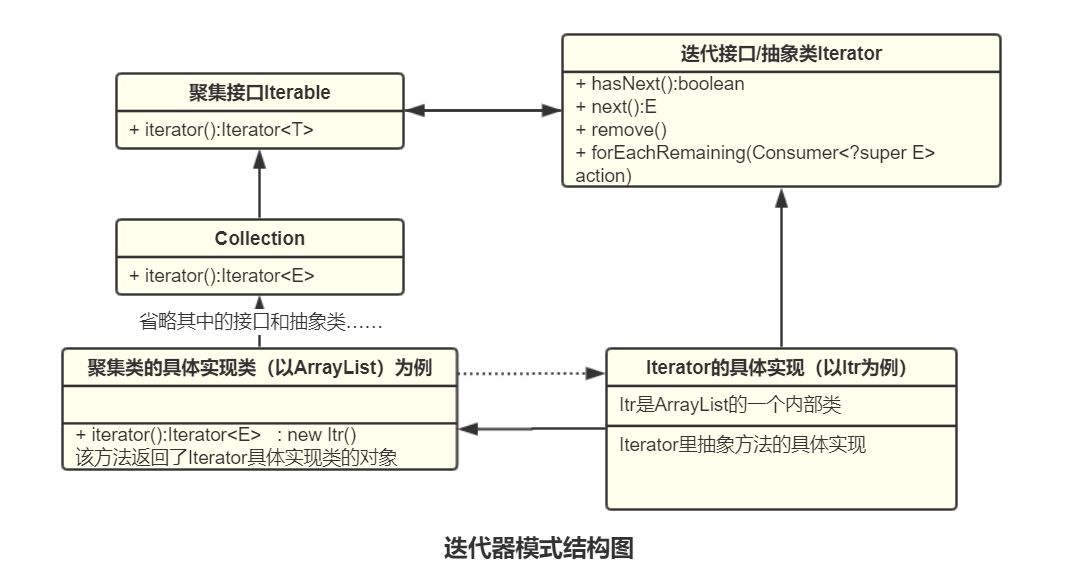 澳門改了不剁手600圖