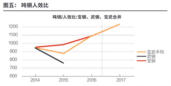 2025年2月9日 第55頁(yè)