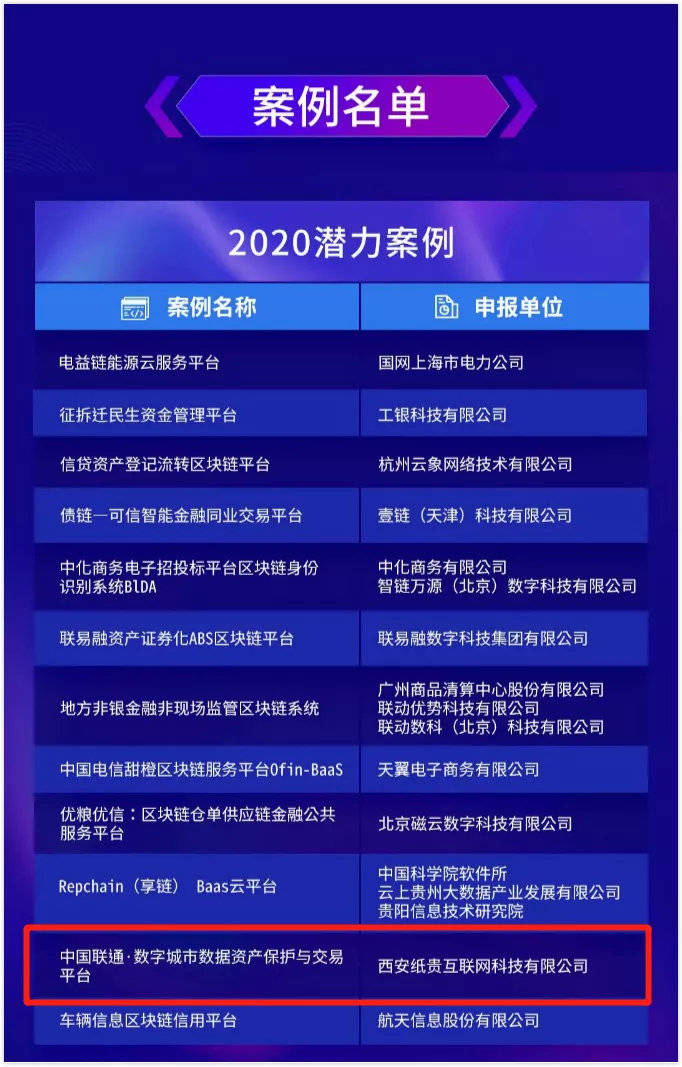 新澳門今晚開(kāi)獎(jiǎng)結(jié)果 開(kāi)獎(jiǎng)結(jié)果2025年11月,可靠操作方案_MR88.53.39