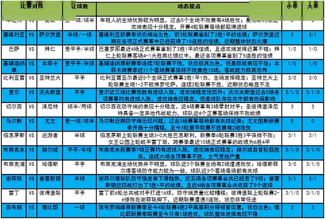 2025年澳門今晚開獎結(jié)果,定性解讀說明_粉絲版76.99.79