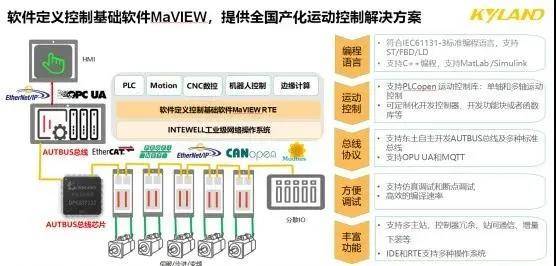 2025澳彩免費(fèi)資料大全下載,權(quán)威解答解釋定義_MR25.25.52