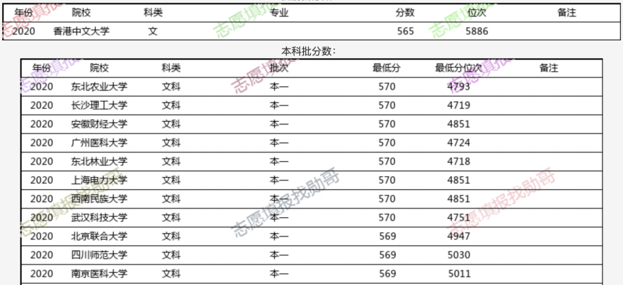 2025香港歷史開獎(jiǎng)結(jié)果查詢表最新