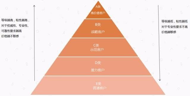 新澳門(mén)2025年資料大全官家婆