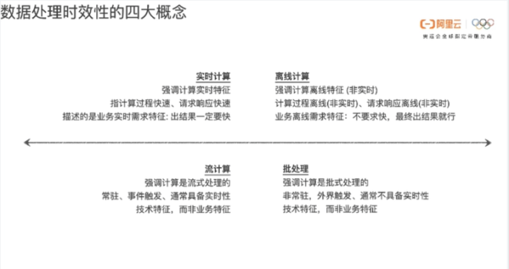 澳門6合資料庫大全