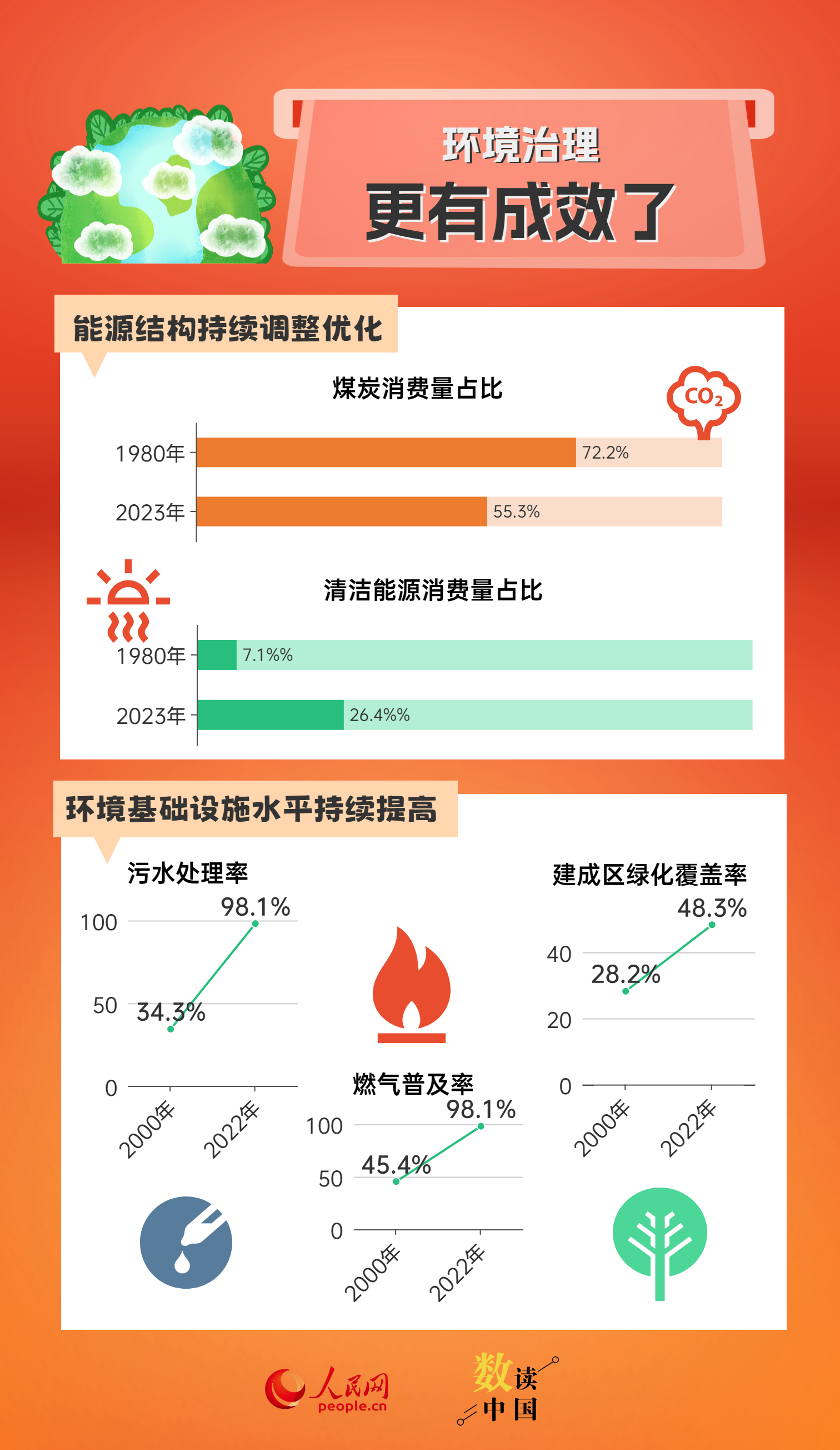 新澳門免費資料掛牌大全,數(shù)據(jù)支持方案解析_投資版50.87.64