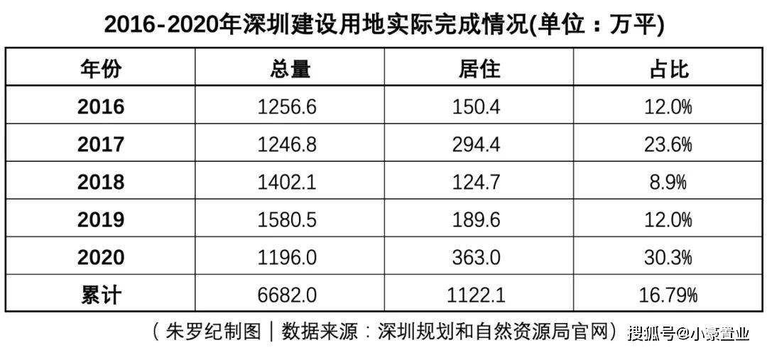 2025年澳彩綜合資料大全,全面理解計(jì)劃_精簡版38.83.45