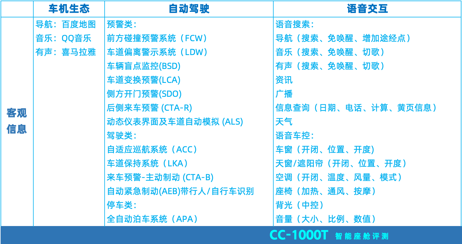 天下彩(944:CC)免費(fèi)資料大全