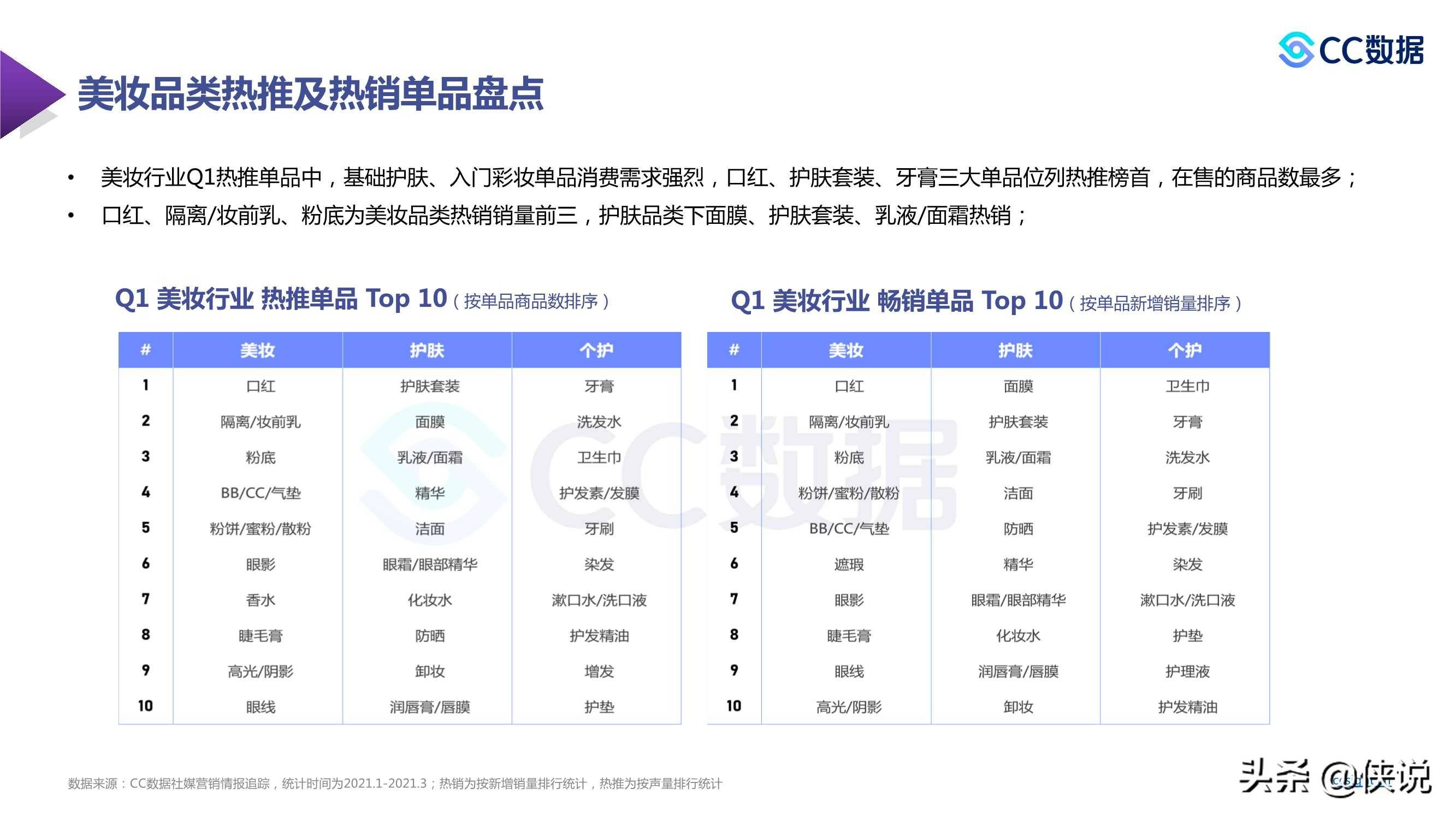 天下彩944CC免費(fèi)資料,實(shí)地分析數(shù)據(jù)設(shè)計(jì)_社交版66.83.98