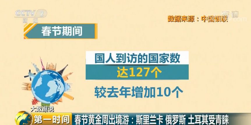 2025新澳免費(fèi)資料