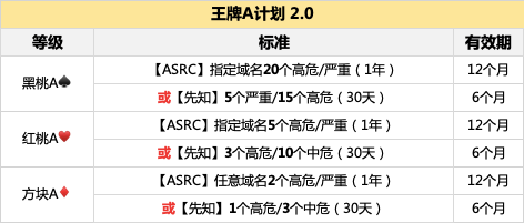 2025澳彩管家婆資料傳真,快速響應(yīng)計(jì)劃解析_碑版69.39.41