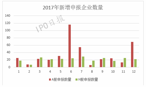 2025年今晚香港開