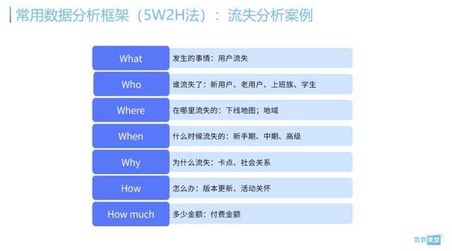 2025新澳免費資料大全