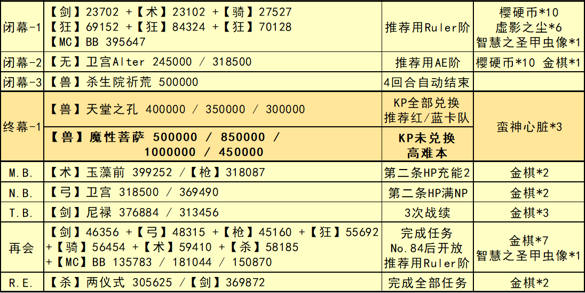 馬會傳真13262cc論壇