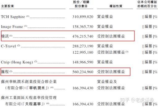 香港最新最準最全資料網(wǎng)直播