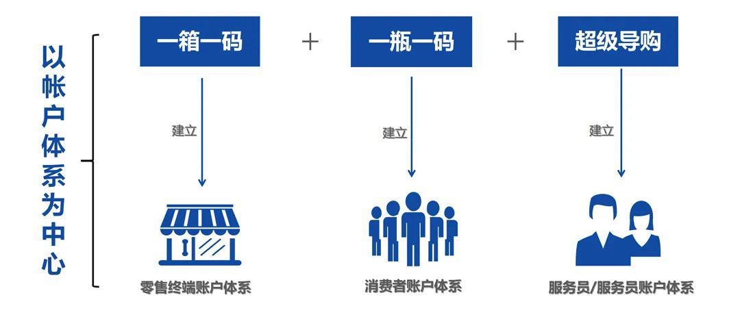 今期澳門三肖三碼開一碼,穩(wěn)定性操作方案分析_儲蓄版13.50.89