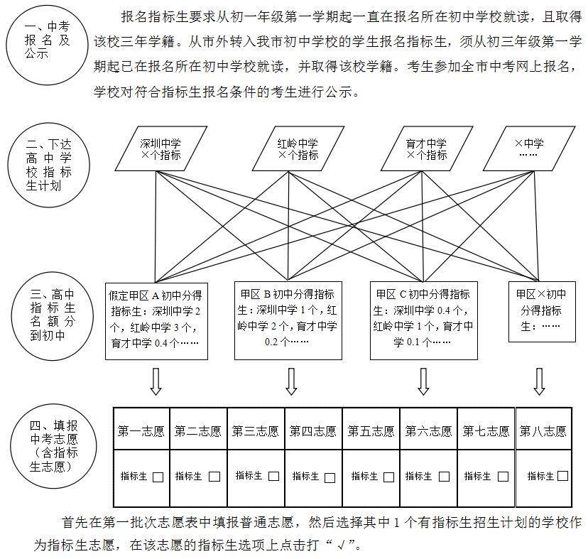 澳門三肖三碼三期必開碼,高效方法解析_盜版13.15.65