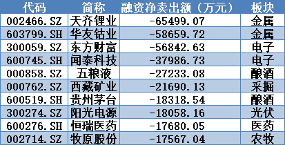 2025年澳門特馬今晚號碼