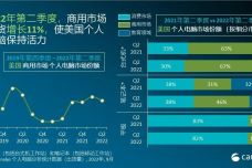 管家婆三期開一期2025,高效設(shè)計策略_Chromebook76.22.49