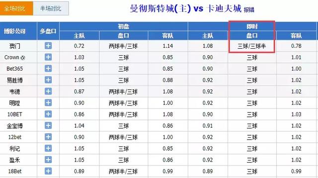 2025年澳門今晚開碼料