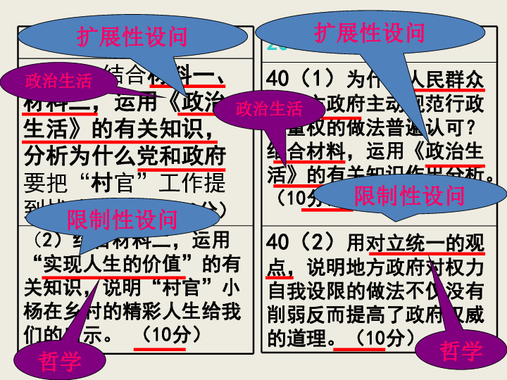 管家婆一碼一肖資料大全白蛇圖壇,權(quán)威說(shuō)明解析_V45.12.90