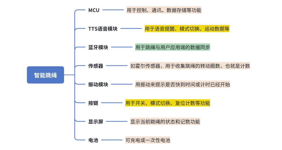 香港二四六開(kāi)獎(jiǎng)免費(fèi)資料大全,靈活性策略設(shè)計(jì)_LE版48.53.46