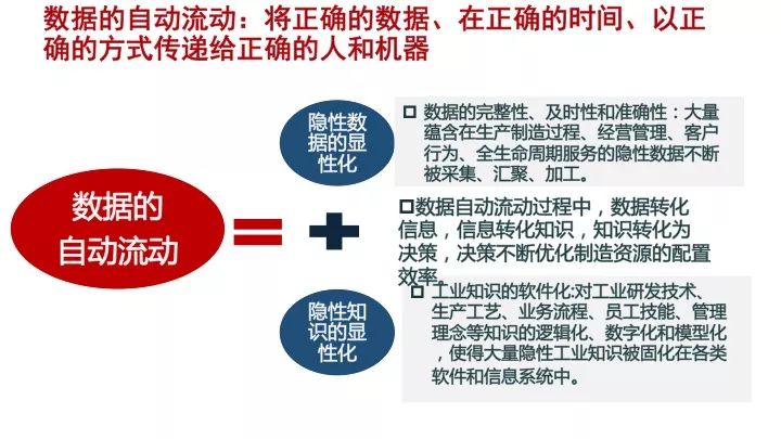 2025新奧精準資料免費大全078期