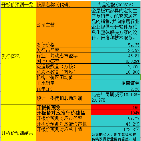 2025正版資料免費公開,系統(tǒng)化分析說明_鉑金版56.11.71