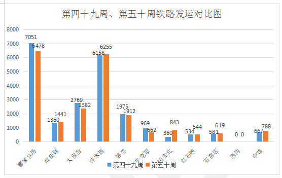 新澳彩資料免費長期公開四大才子,實地評估數(shù)據(jù)方案_超值版49.22.37