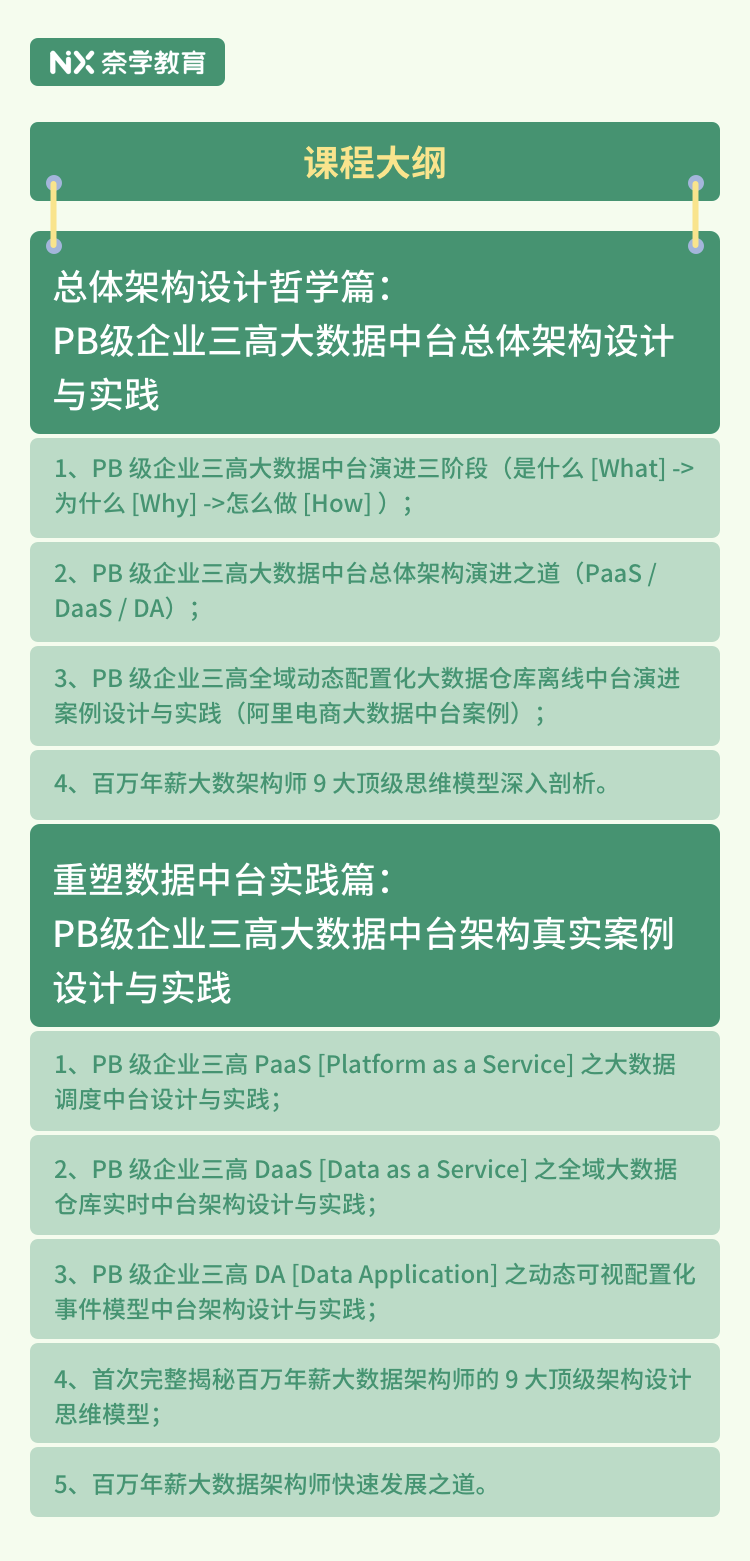 二四六天好彩(944CC)免費(fèi)資料大全,數(shù)據(jù)導(dǎo)向計(jì)劃設(shè)計(jì)_復(fù)古版13.59.51