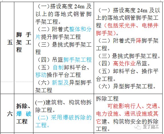 2025年2月9日 第19頁(yè)