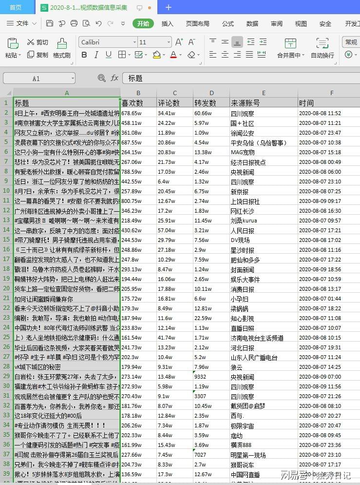 澳門免費資料最準(zhǔn)的資料,數(shù)據(jù)分析驅(qū)動執(zhí)行_3D77.32.63