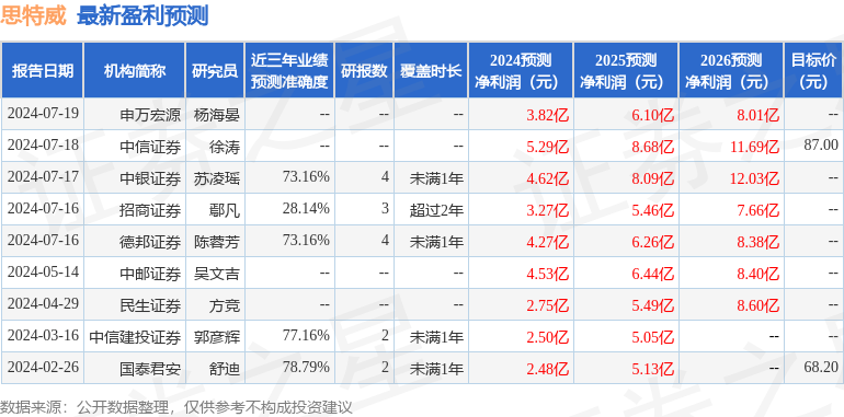 新澳門今晚開特馬開獎,實地調(diào)研解釋定義_AP79.25.62